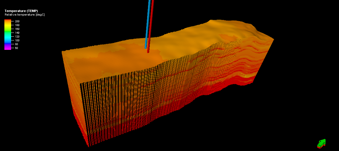 Pore 3-2 Course Image