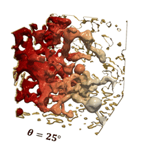 New Insights Into Complex Interactions Between Heterogeneity and Wettability Influencing Two‐Phase Flow in Porous Media