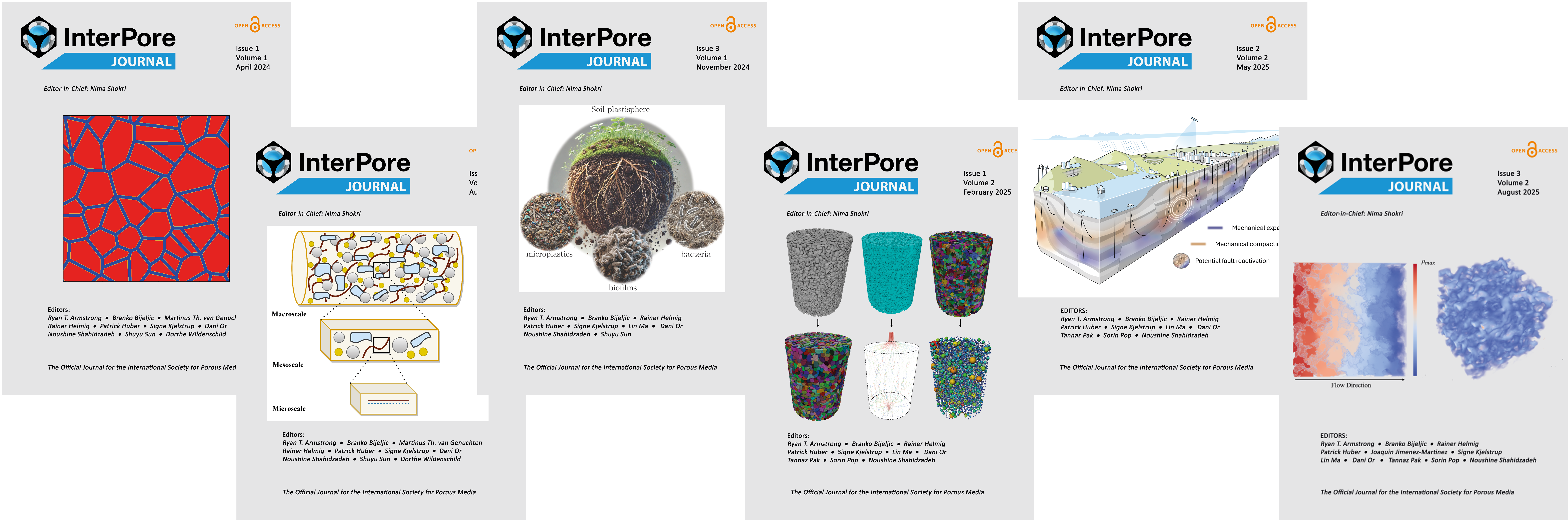 Selection of past cover pages from InterPore Journal
