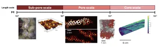 PORE 2-2 Course Image