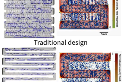 Lateral Bypass Flow Fields for  High-Performance, Flood-Free Hydrogen Fuel Cells Image