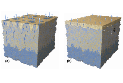 Evaporation from porous media