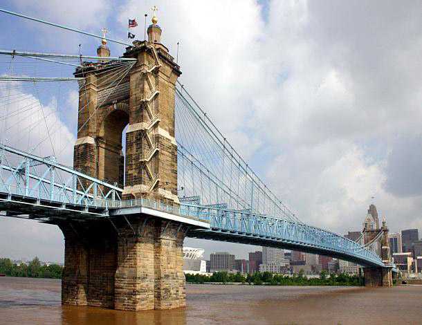 RoeblingBridge web - Must-see attractions in Cincinnati during the InterPore conference 2016