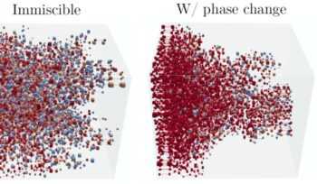 Guo - Fully Implicit Dynamic Pore-Network Modeling of Two-Phase Flow and Phase Change in Porous Media