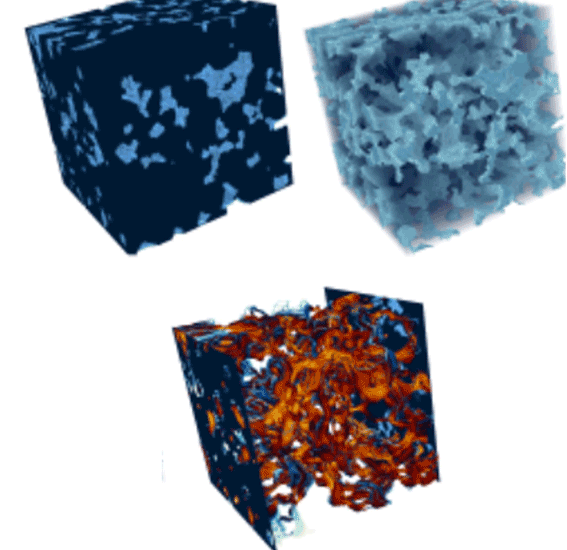 dentz - Pore-Scale Mixing and the Evolution of Hydrodynamic Dispersion in Porous Media