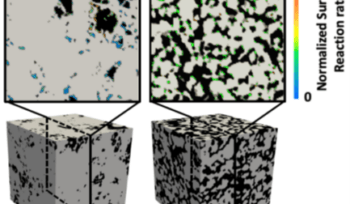 Peter Kang et al 2022 - Machine Learning to Predict Effective Reaction Rates in 3D Porous Media From Pore Structural Features