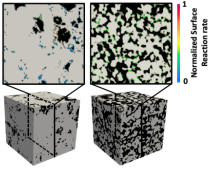 Peter Kang et al 2022 - Machine Learning to Predict Effective Reaction Rates in 3D Porous Media From Pore Structural Features