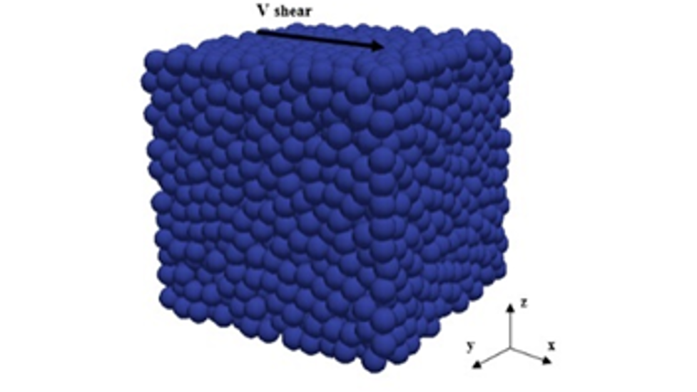 Bakhshian 2024 - Evolution of Frictional Strength of Dry Sheared Granular Porous Media During Slip-Rate Weakening